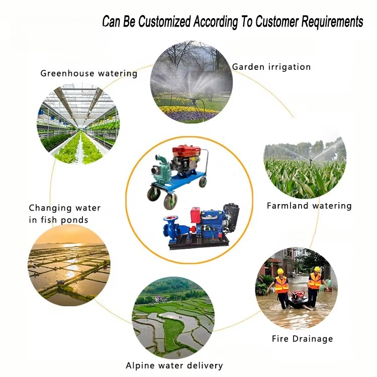 High Pressure 10 120 Self-Prim - Agriculture Farming Usa ulasan dan harga