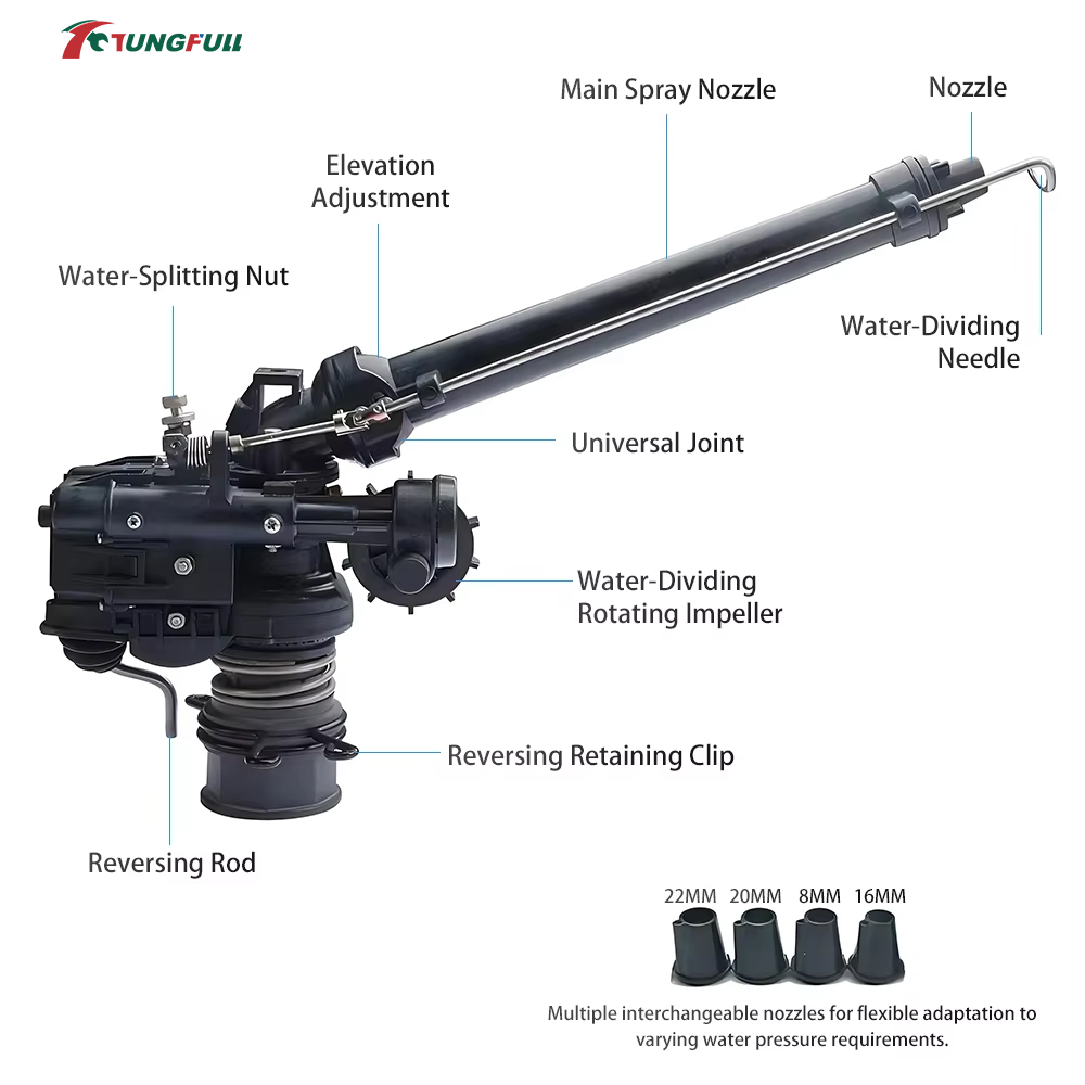 0-48° Automatic Rotating Turbi - Agriculture Farming Usa ulasan dan harga
